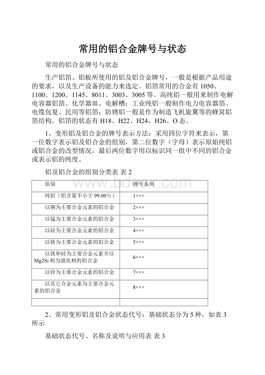 常用的铝合金牌号与状态.docx