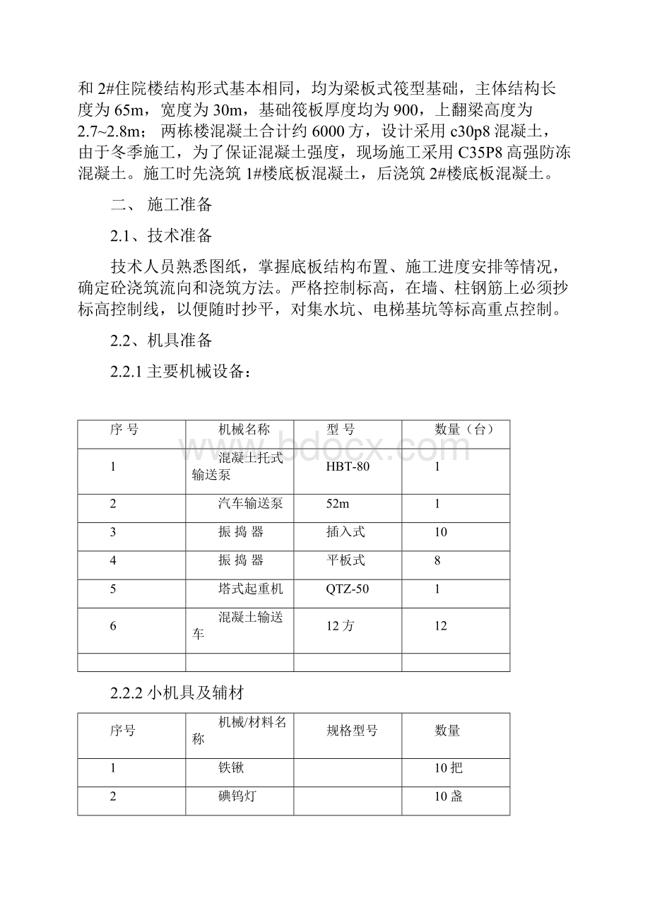 冬季混凝土应急施工方案.docx_第3页