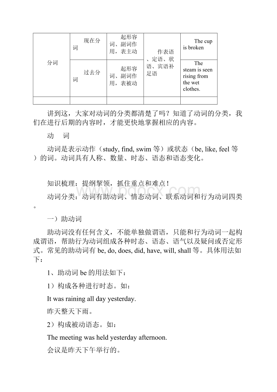 动词的分类时态语态.docx_第3页