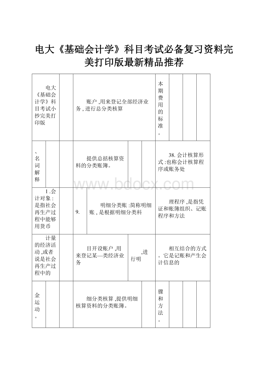 电大《基础会计学》科目考试必备复习资料完美打印版最新精品推荐.docx_第1页