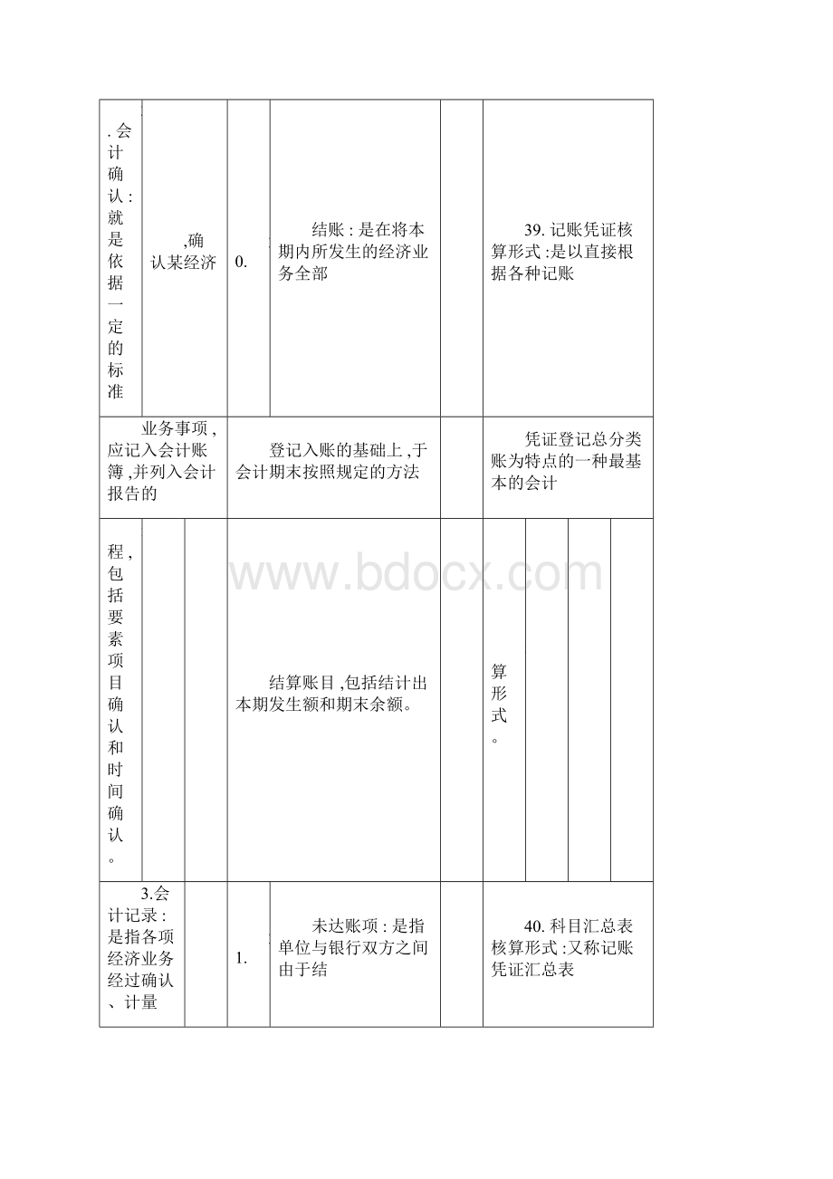 电大《基础会计学》科目考试必备复习资料完美打印版最新精品推荐.docx_第2页