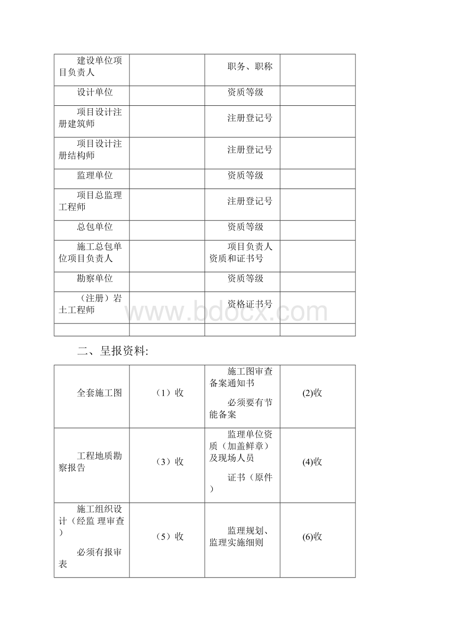 申报计划书.docx_第2页