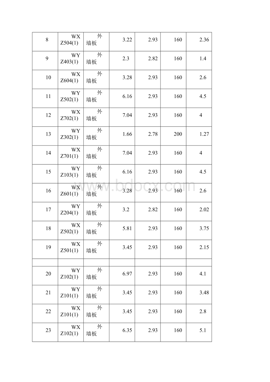 pc构件吊装方案资料.docx_第2页