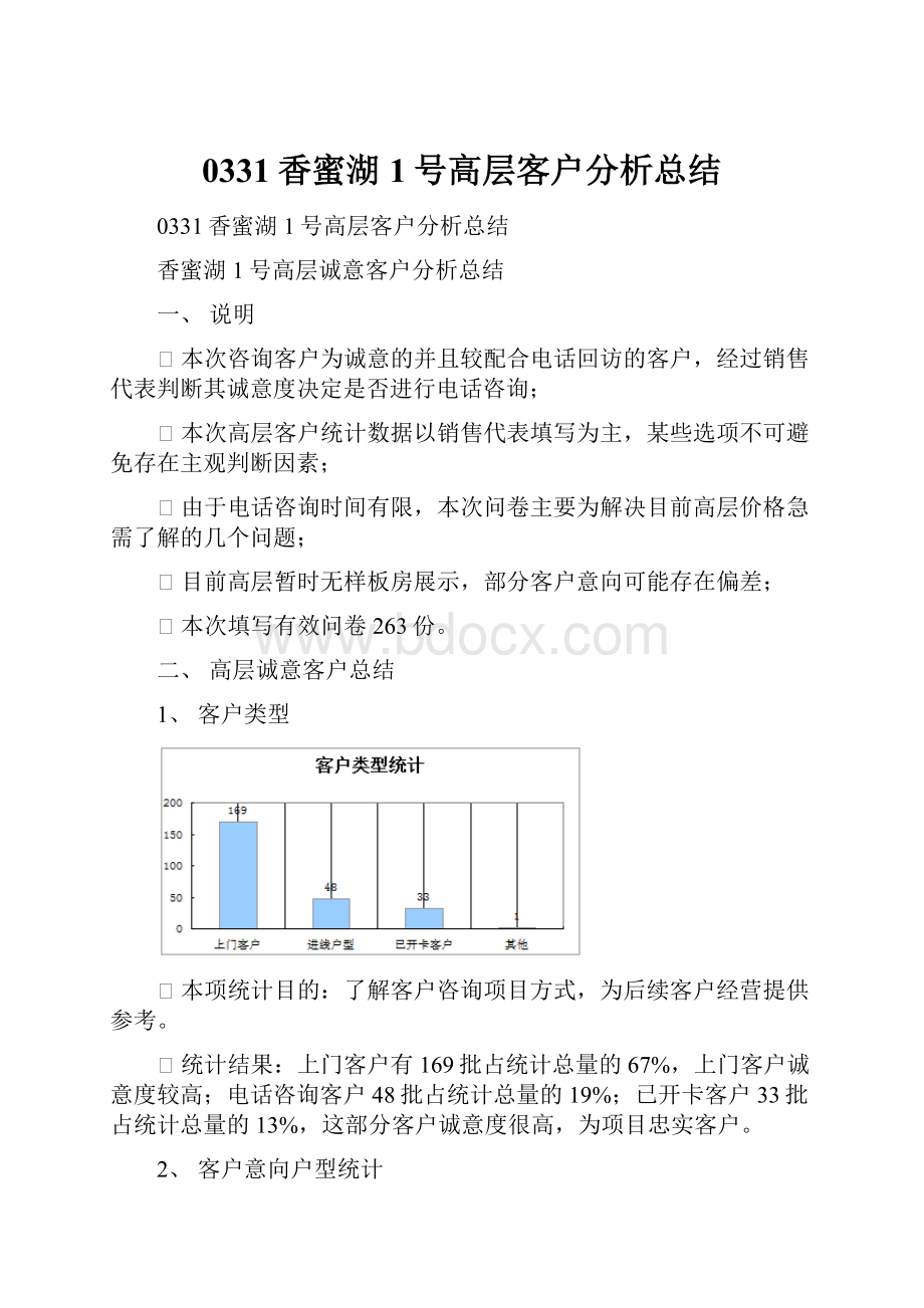 0331香蜜湖1号高层客户分析总结.docx_第1页