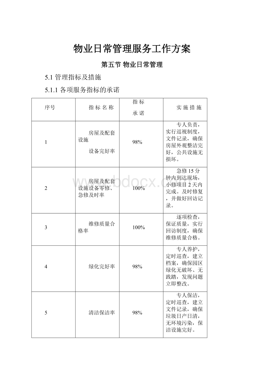 物业日常管理服务工作方案.docx_第1页