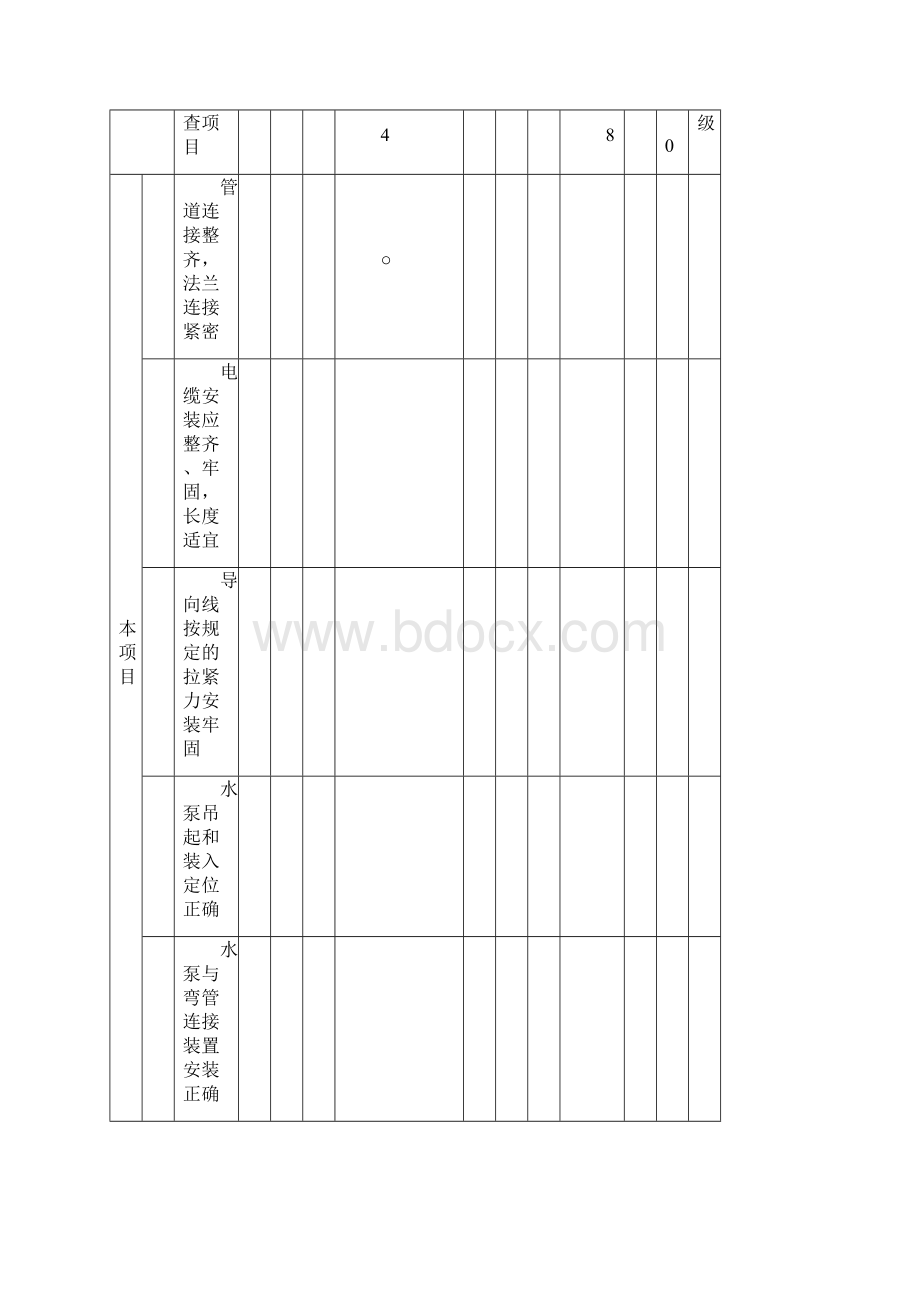 设备安装质量评定表.docx_第3页