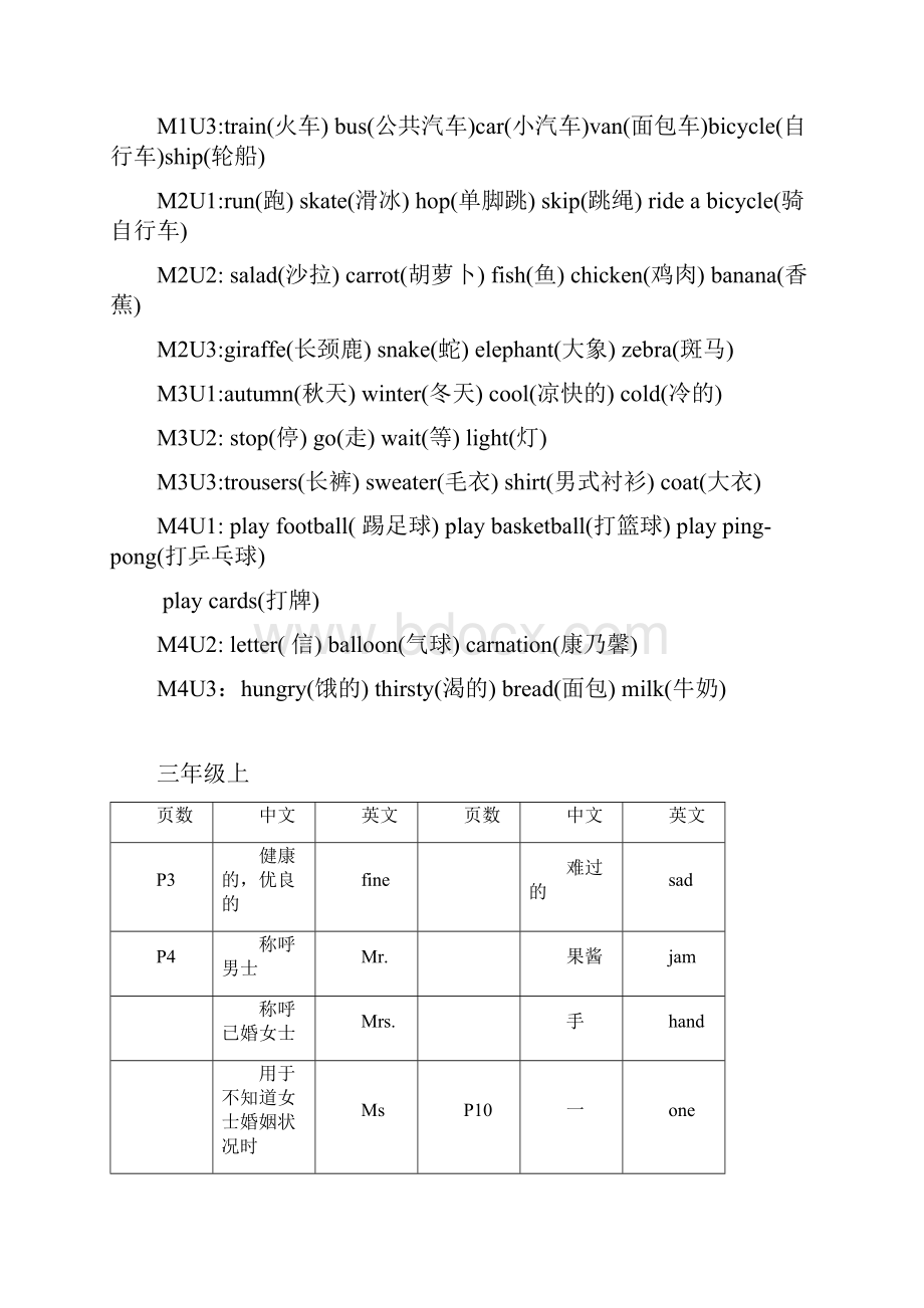 沪教版一到四年级词汇表.docx_第3页