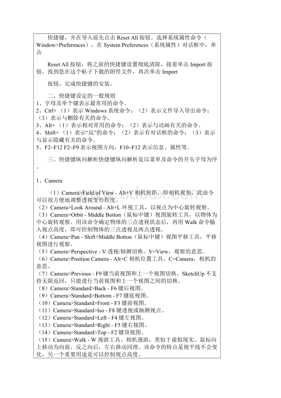 常用的草图大师快捷键大全.docx_第2页