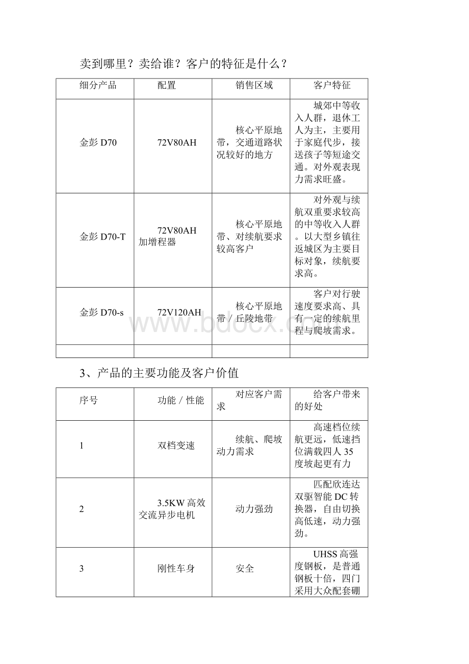 金彭D70销售指导书修1新.docx_第2页