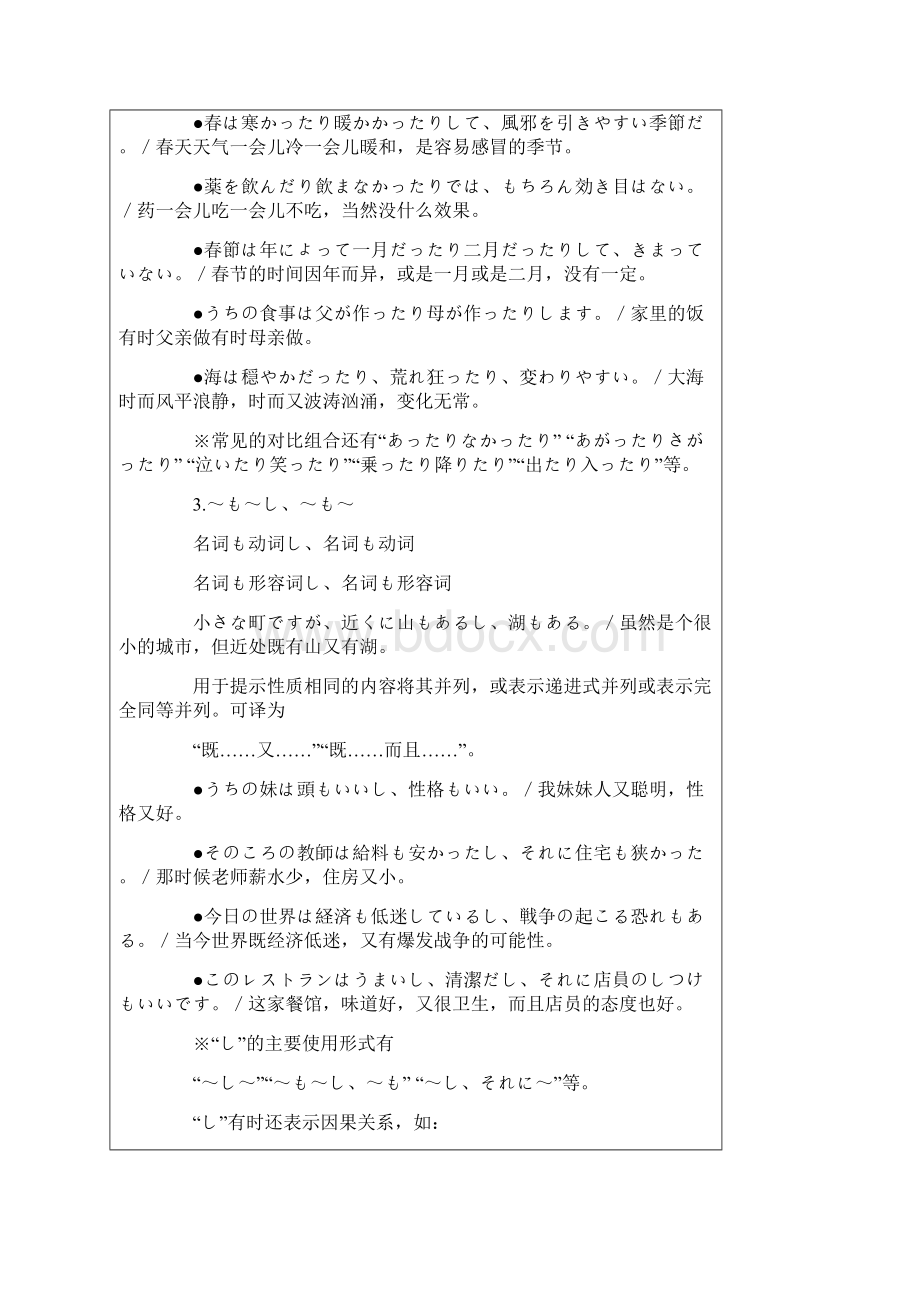 日本语能力测试34级常用文法.docx_第3页