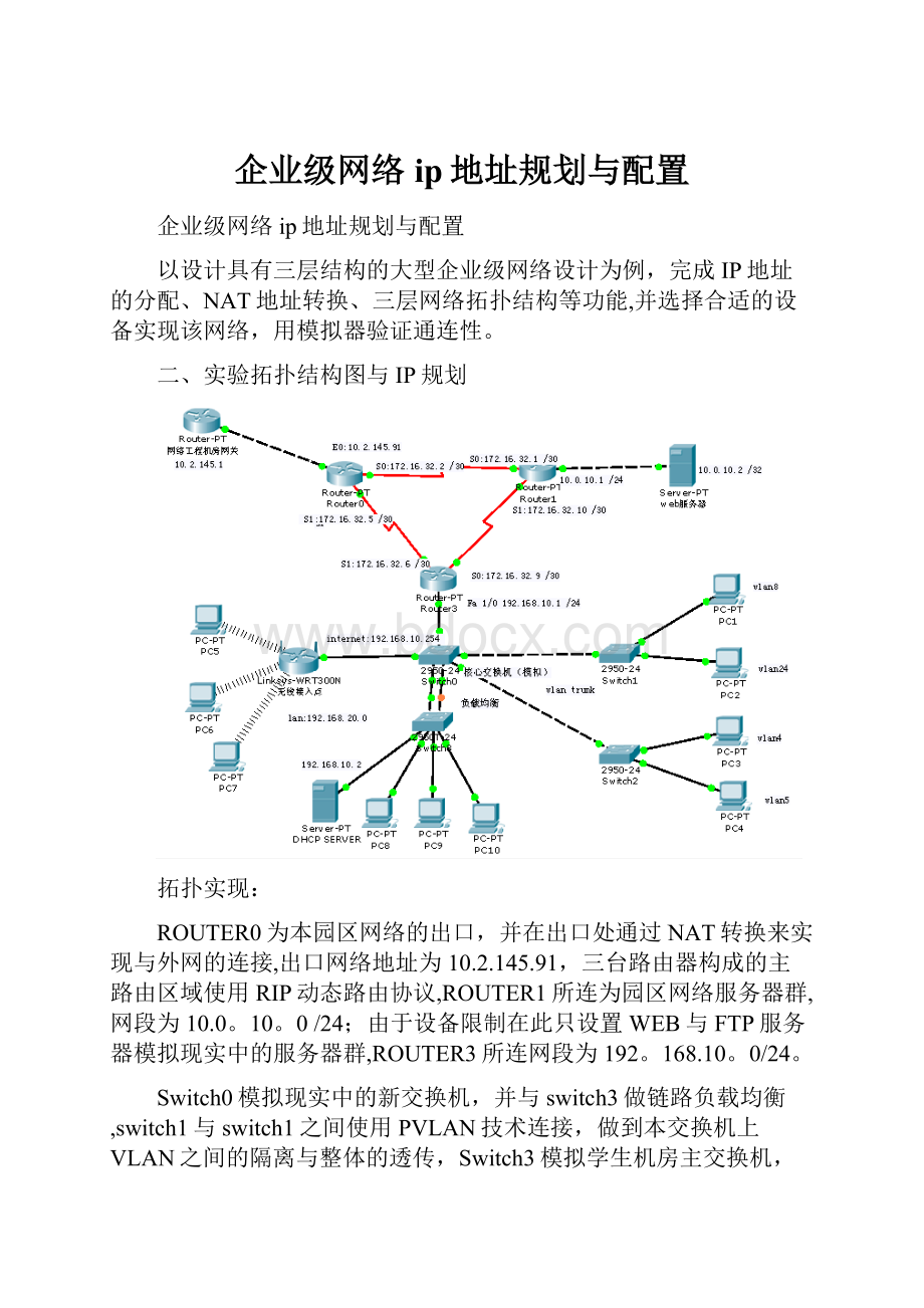 企业级网络ip地址规划与配置.docx