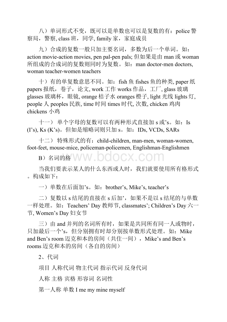 初中英语各年级知识点总结.docx_第2页