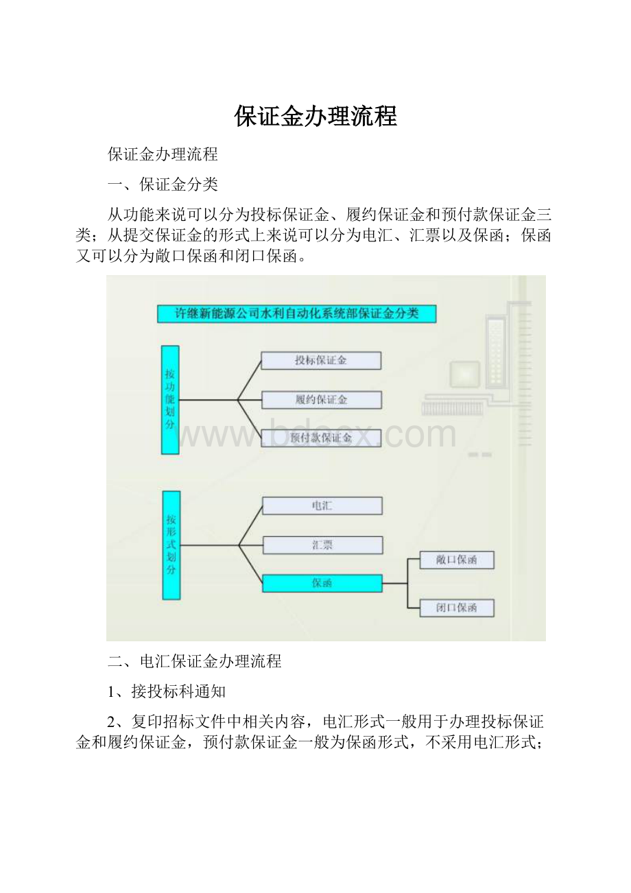 保证金办理流程.docx