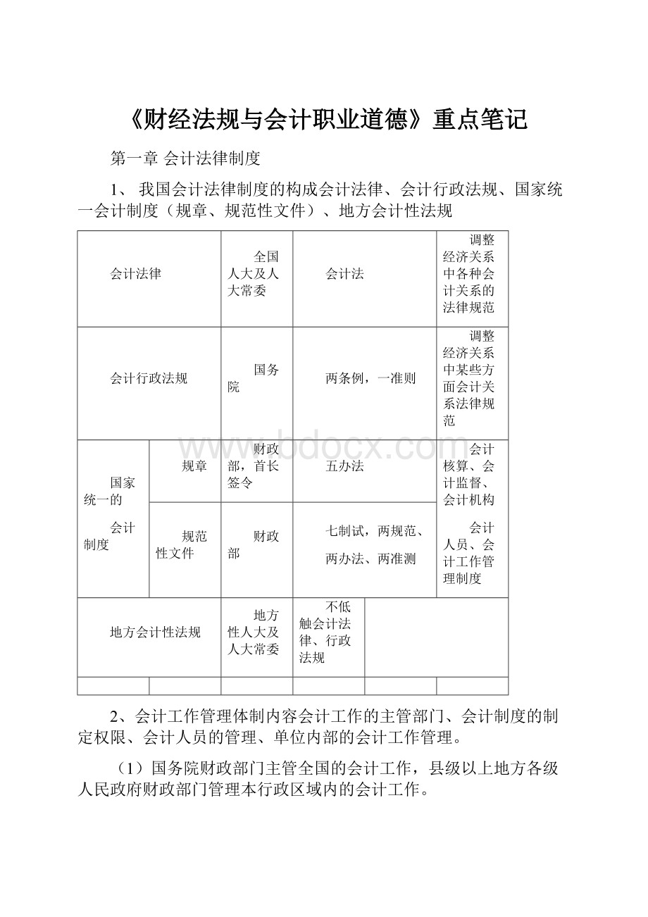 《财经法规与会计职业道德》重点笔记.docx