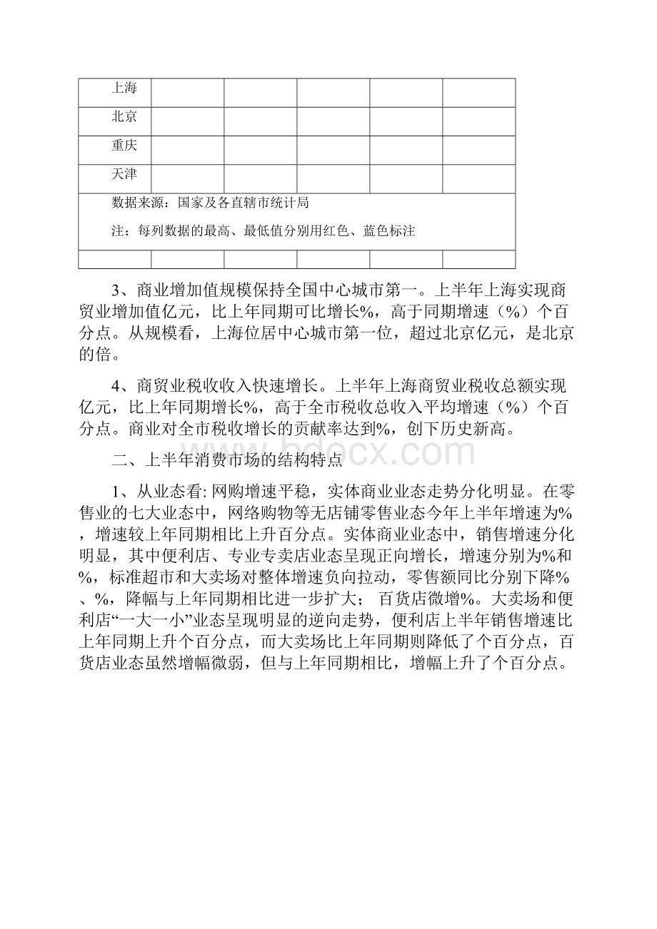 上杭知识产权配套奖汇总表.docx_第2页