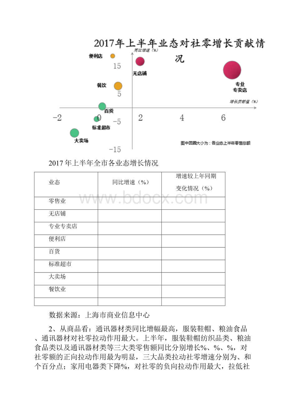 上杭知识产权配套奖汇总表.docx_第3页