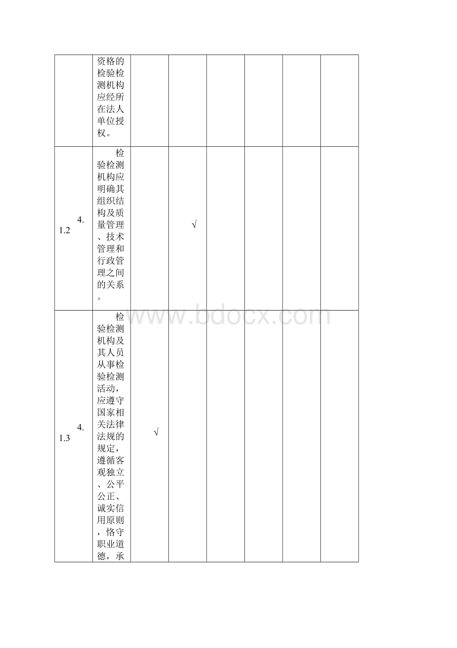 《检验检测机构资质认定评审准则》实地核查检查表.docx_第2页