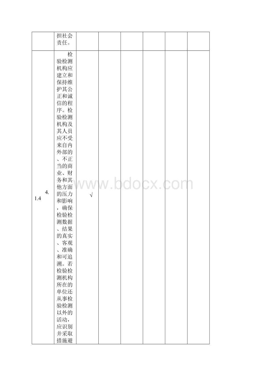 《检验检测机构资质认定评审准则》实地核查检查表.docx_第3页