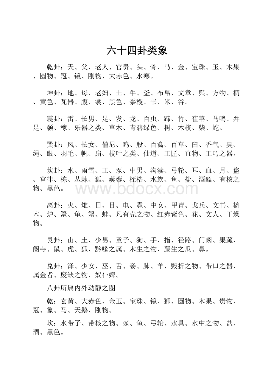 六十四卦类象.docx_第1页