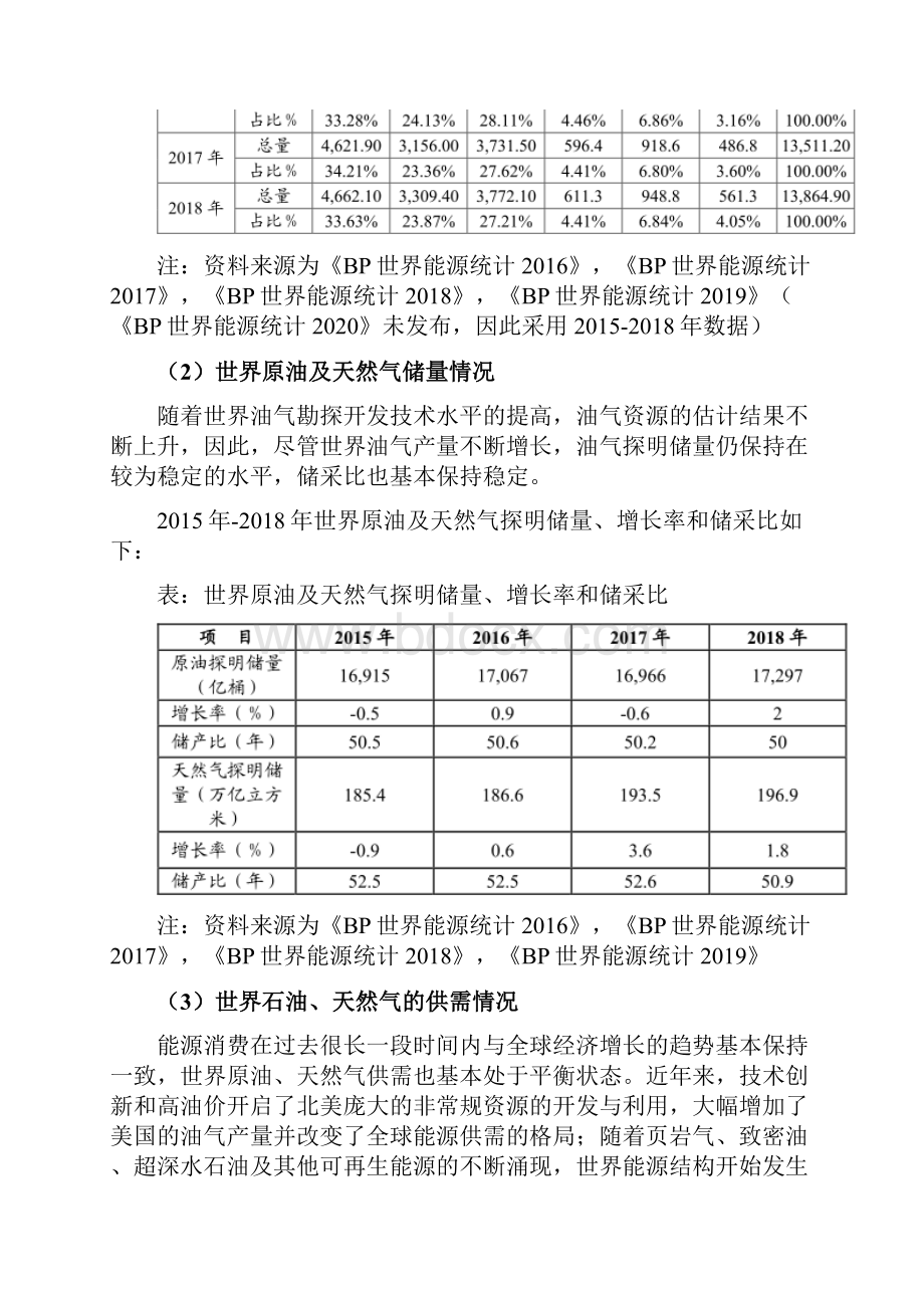 精品石油石化行业发展分析.docx_第2页