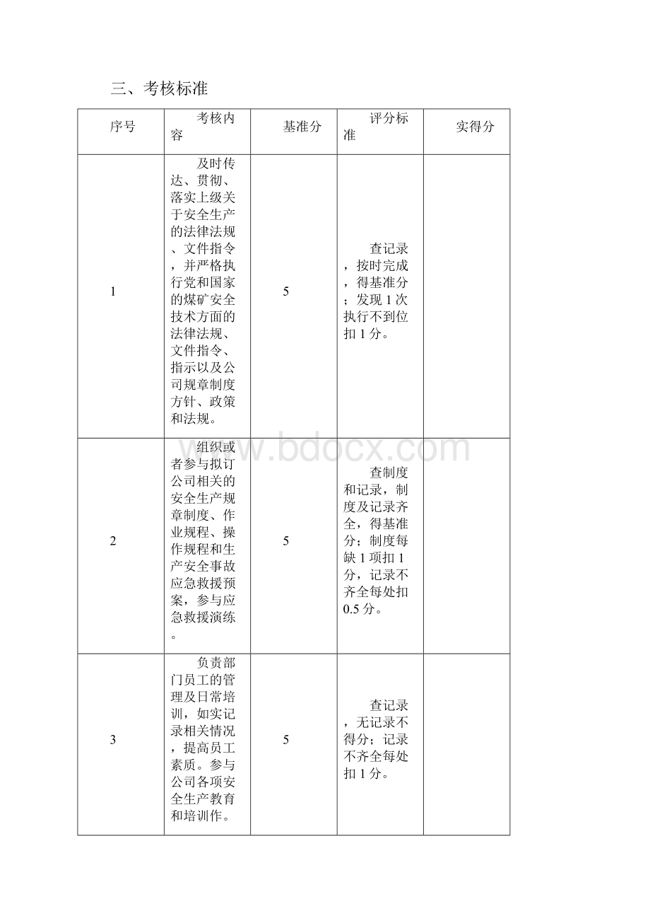 安全生产责任制技术部最新.docx_第2页