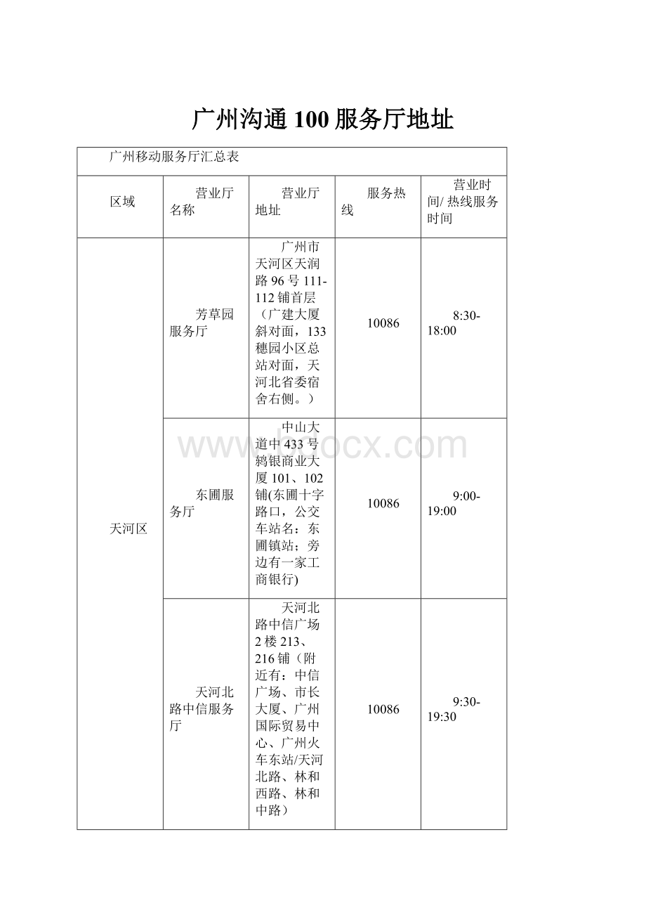 广州沟通100服务厅地址.docx_第1页