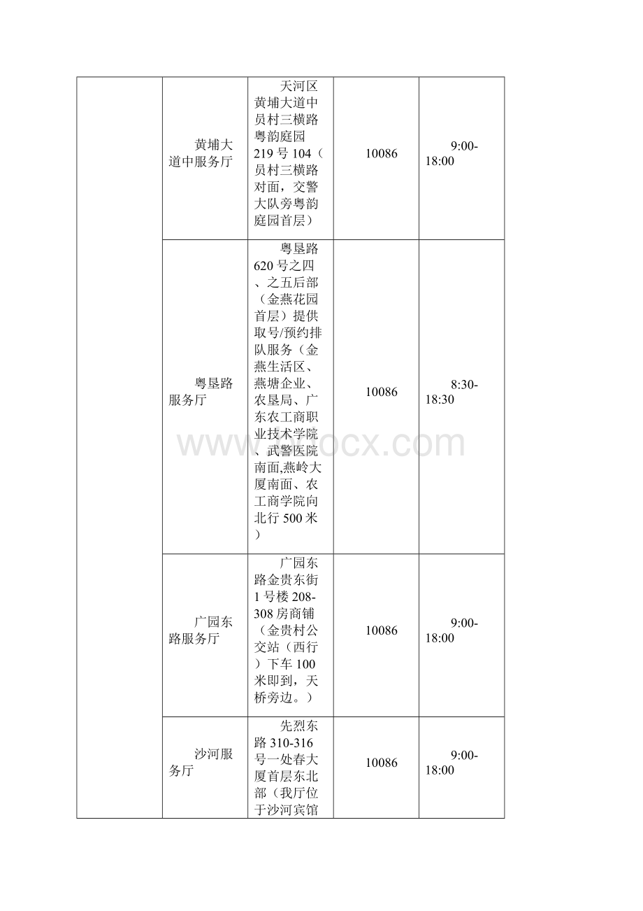 广州沟通100服务厅地址.docx_第2页