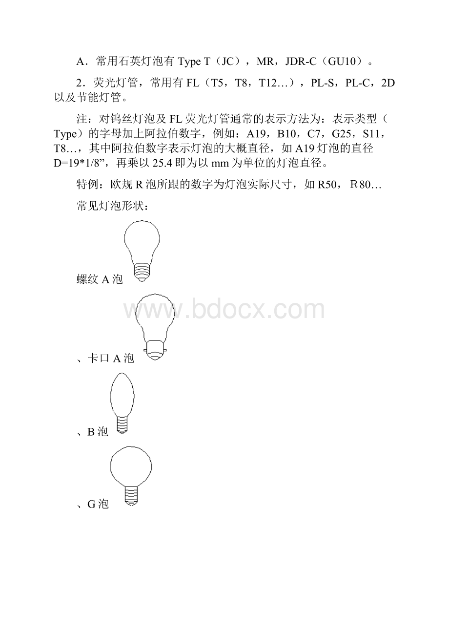 灯饰安规标准知识及美规和欧规的区别.docx_第3页