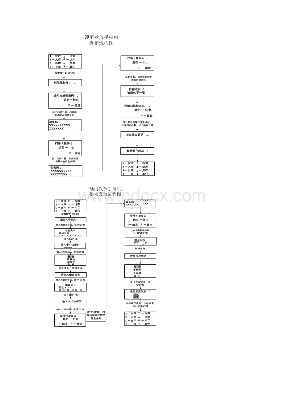 民爆领用发放手持机操作流程图.docx_第3页