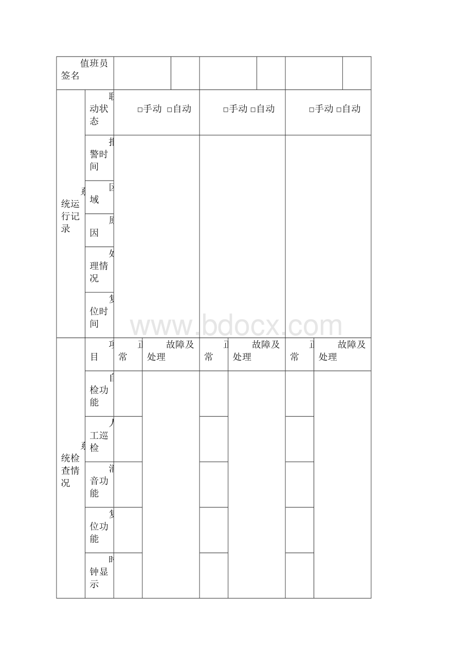 消防控制室值班记录本doc.docx_第2页