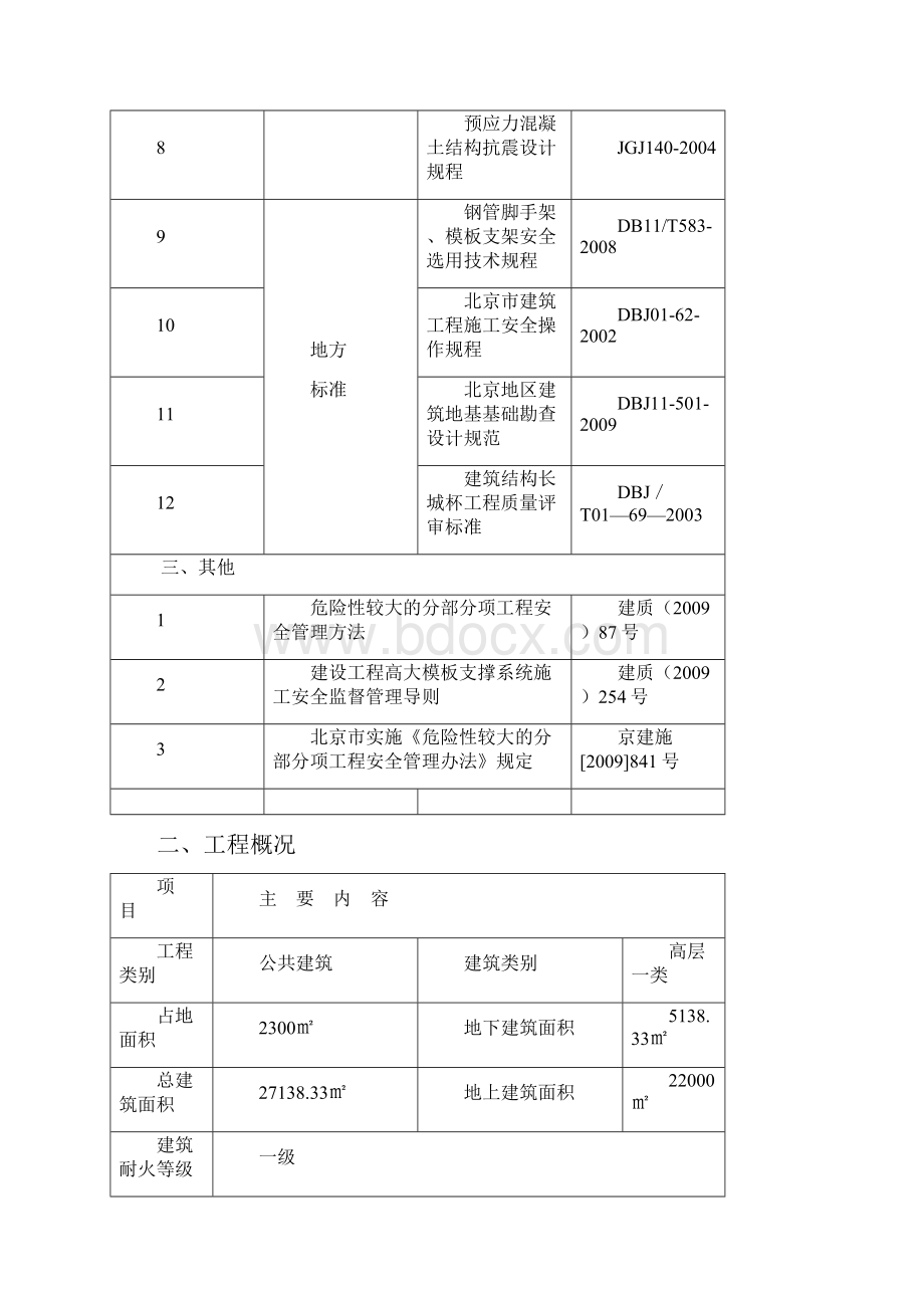 首体模板方案aaa.docx_第2页