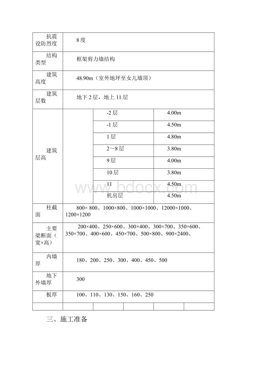 首体模板方案aaa.docx_第3页