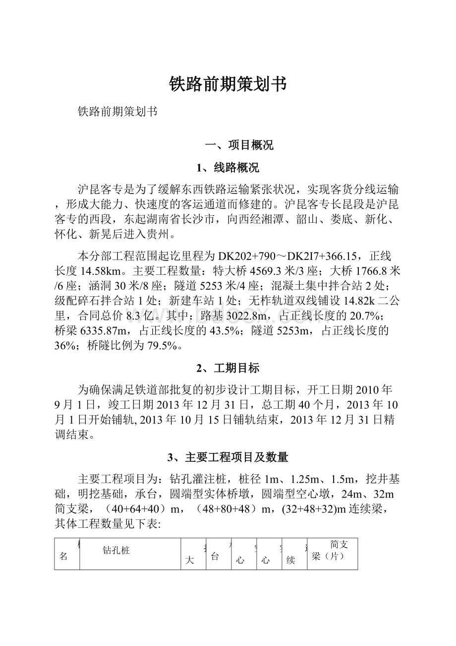 铁路前期策划书.docx_第1页