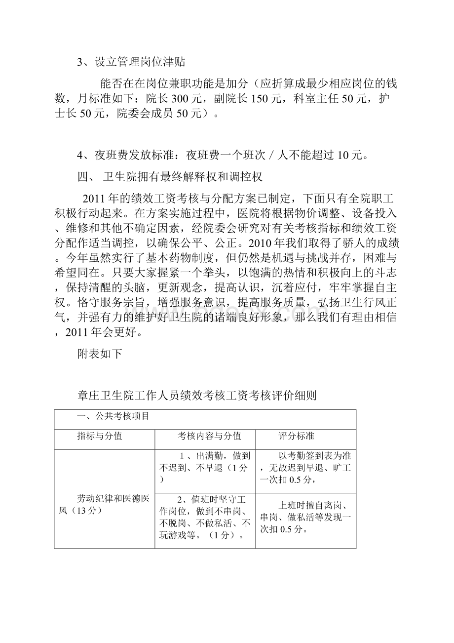 精品章庄卫生院绩效工资考核与分配方案页.docx_第2页