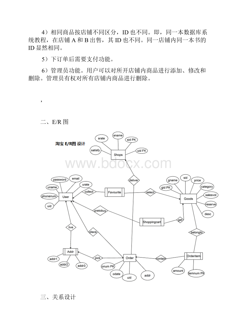 MySQL建立电子商城数据库.docx_第2页