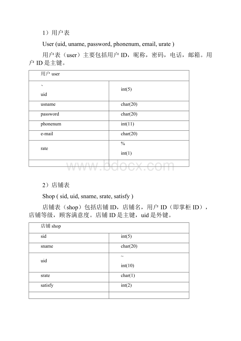 MySQL建立电子商城数据库.docx_第3页