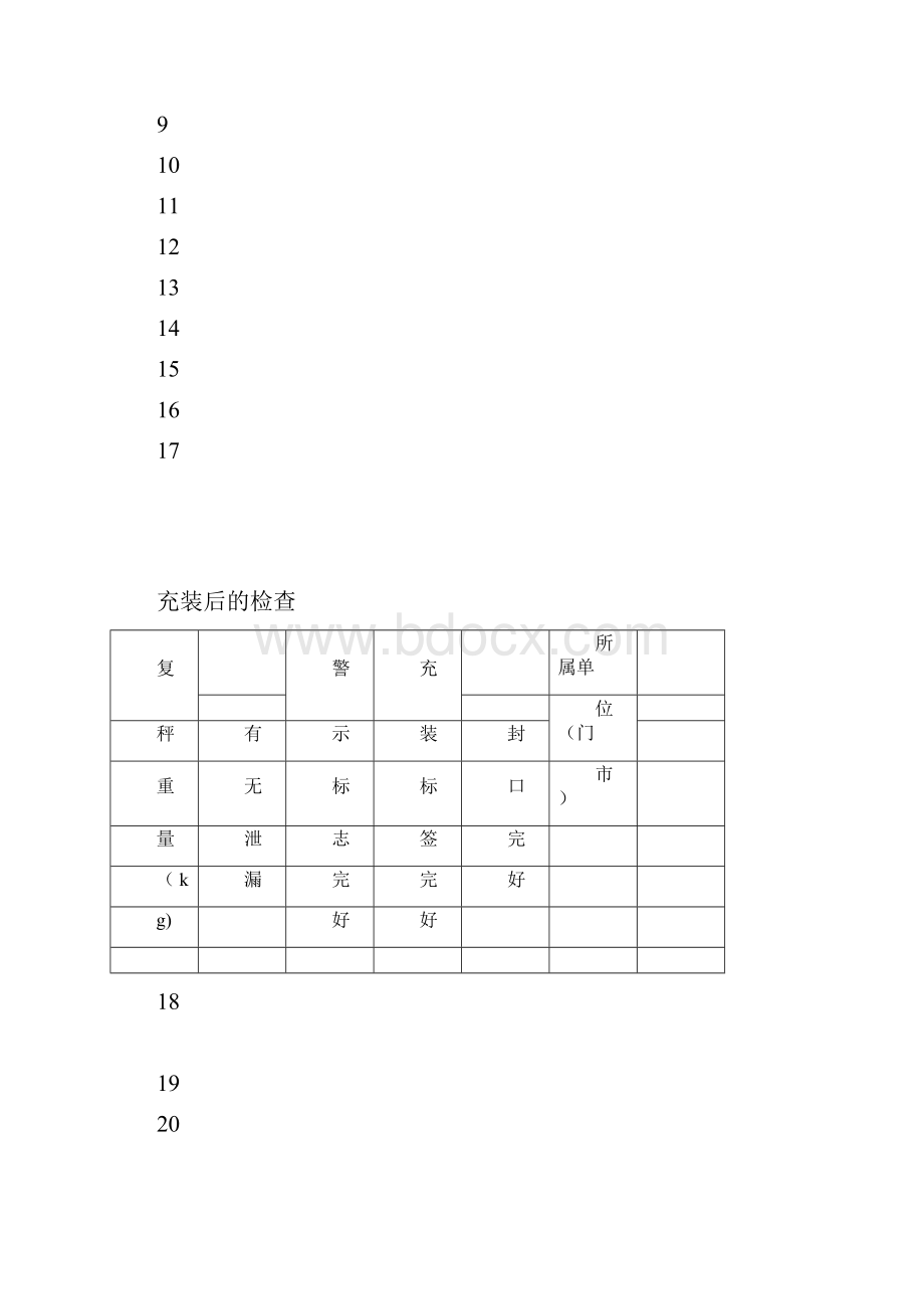 液化石油气记录表.docx_第3页