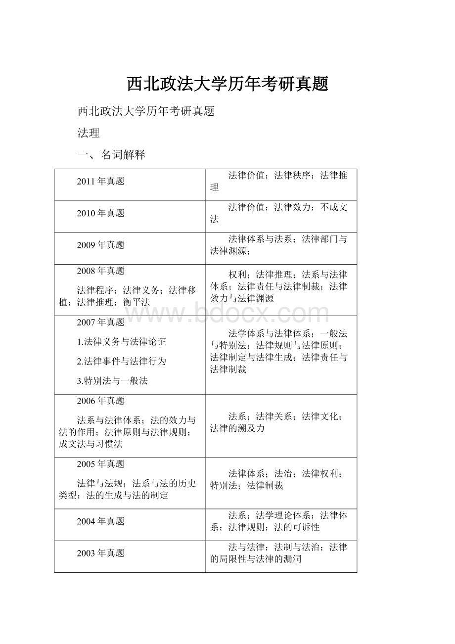 西北政法大学历年考研真题.docx