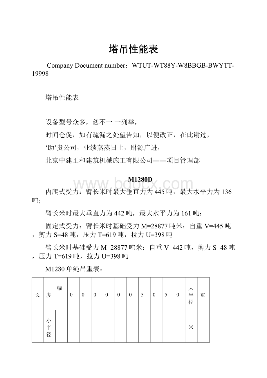 塔吊性能表.docx_第1页