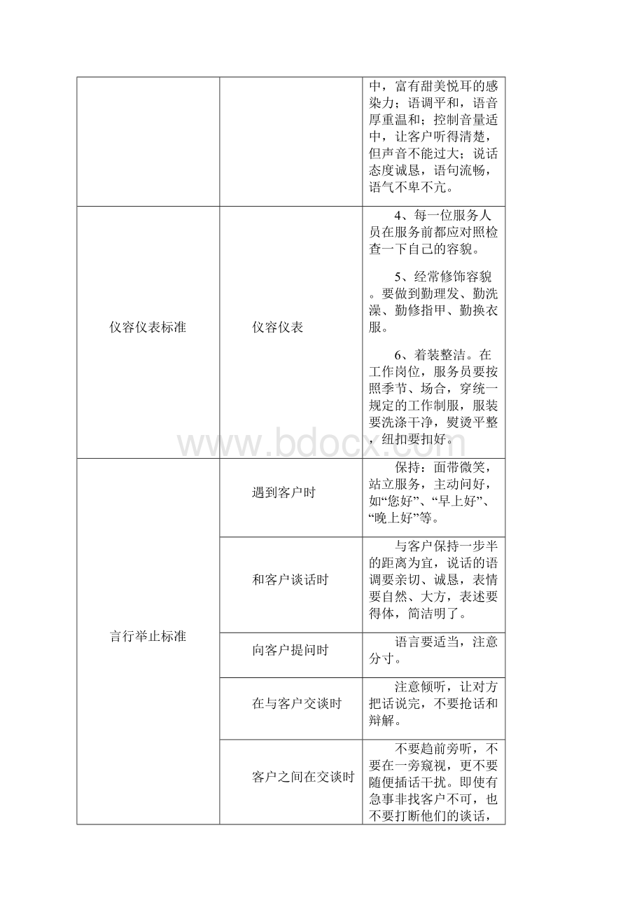 销售案场服务方案范本.docx_第2页