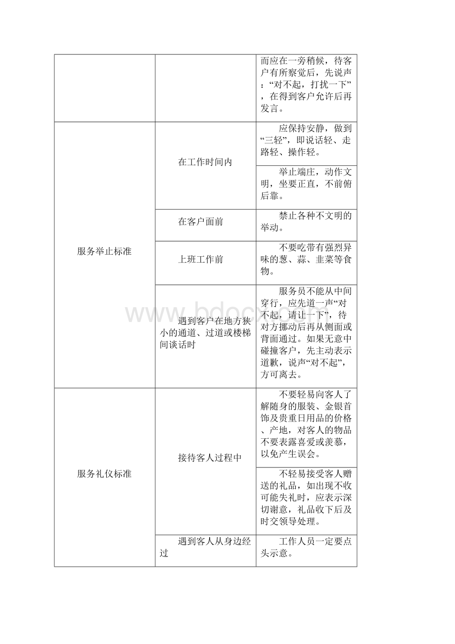 销售案场服务方案范本.docx_第3页