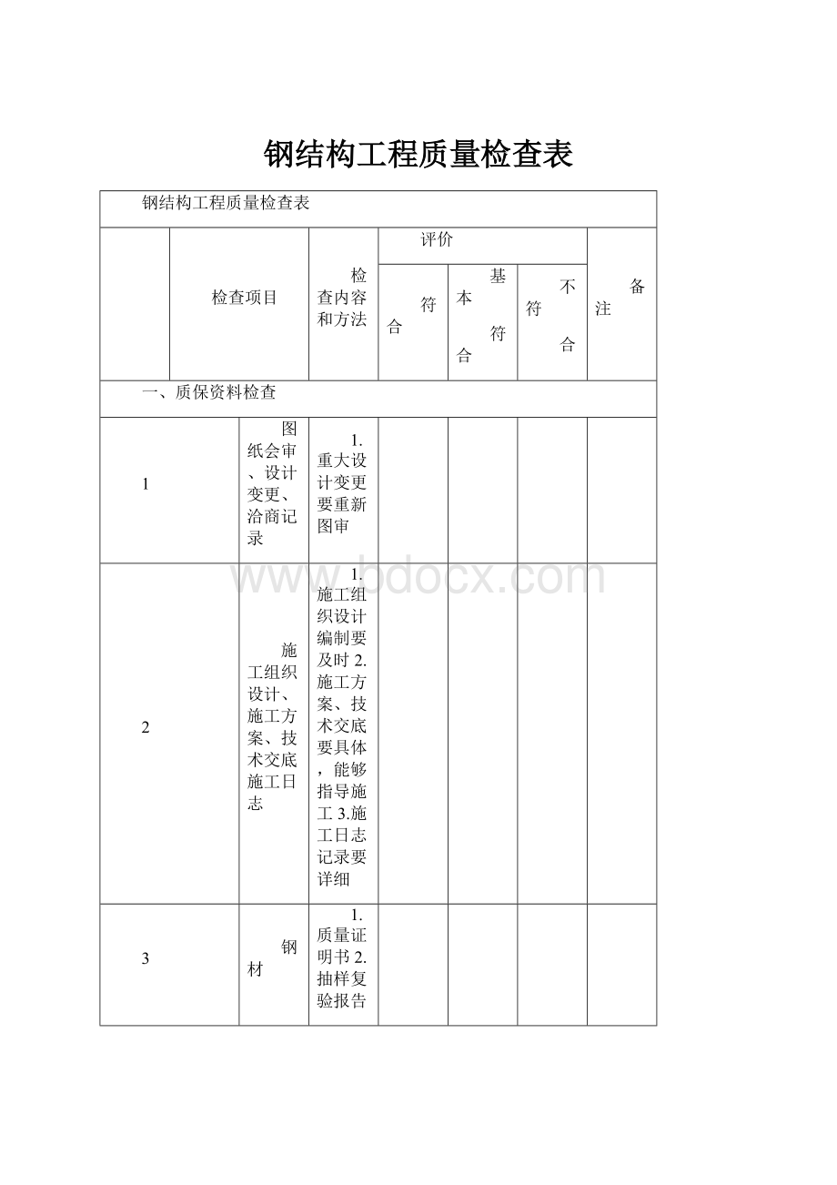 钢结构工程质量检查表.docx