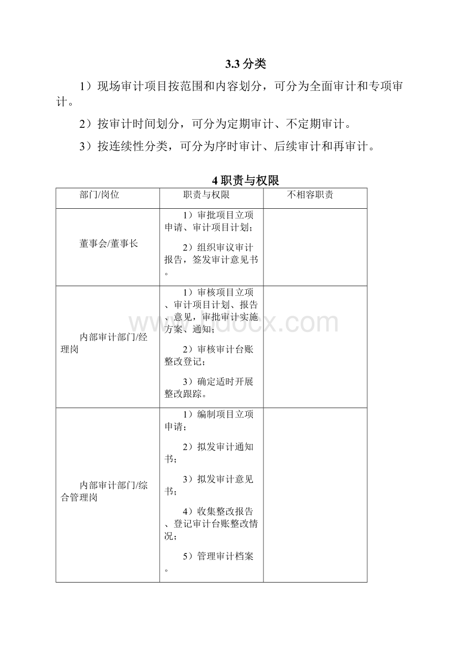 现场审计项目管理流程34页.docx_第2页