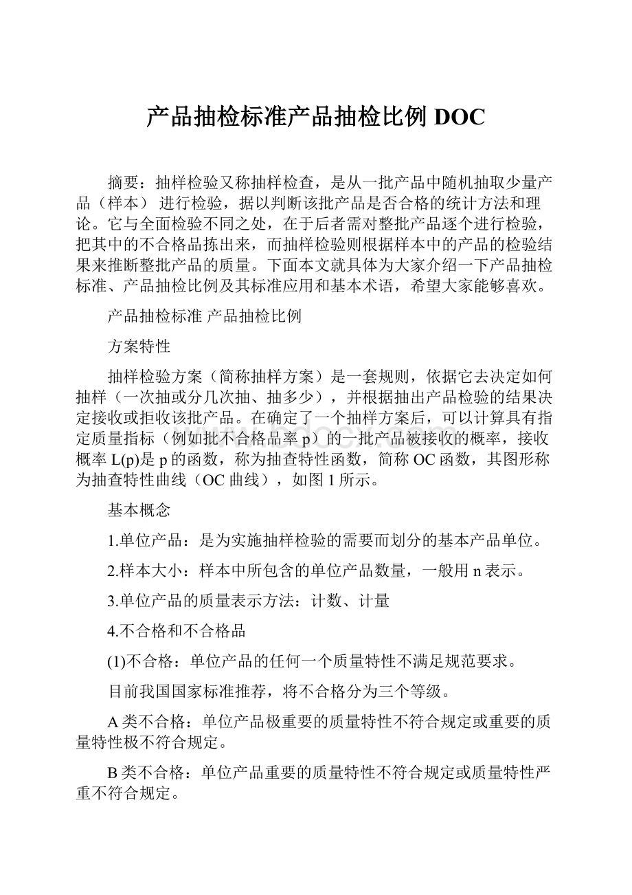 产品抽检标准产品抽检比例DOC.docx_第1页