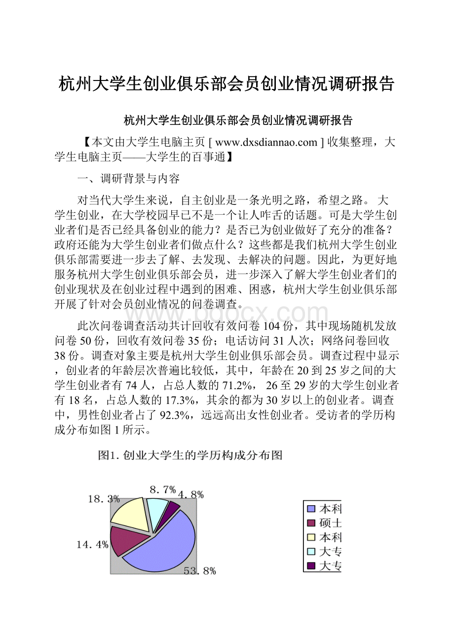 杭州大学生创业俱乐部会员创业情况调研报告.docx