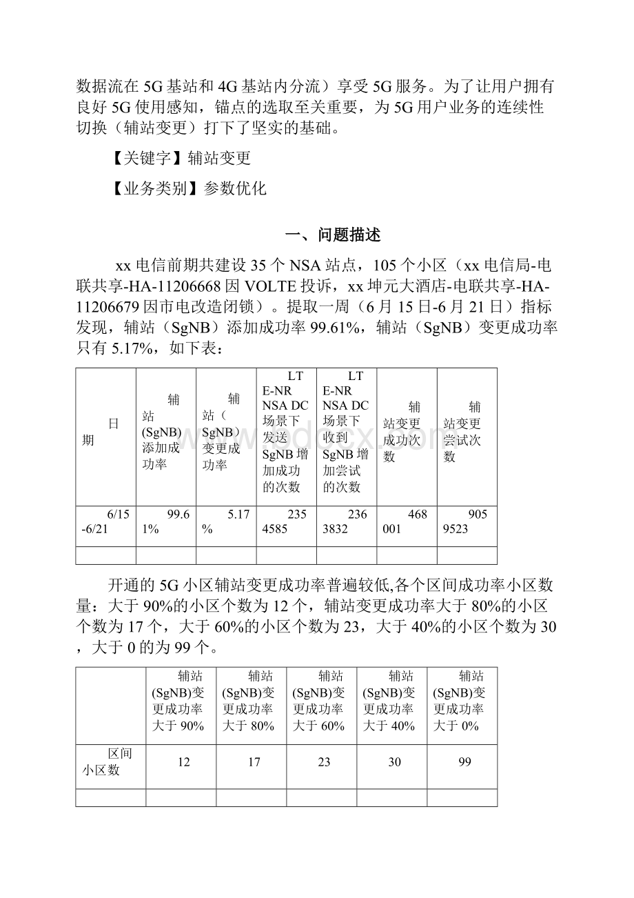 5G NR创新案例多维度深入NSA提高辅站SgNB变更成功率.docx_第3页