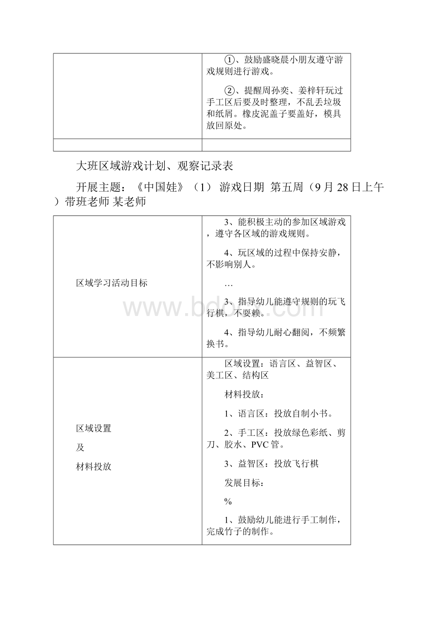 大班区域游戏观察记录篇.docx_第3页