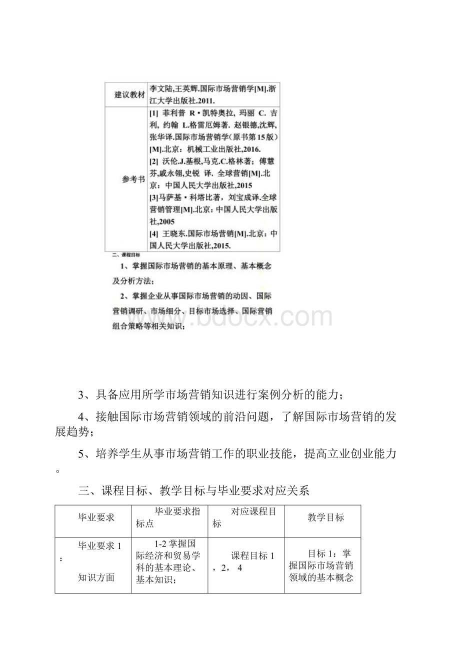 国际市场营销教学大纲.docx_第2页