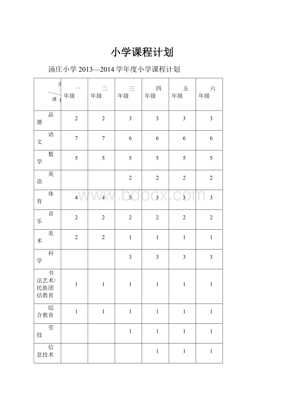 小学课程计划.docx