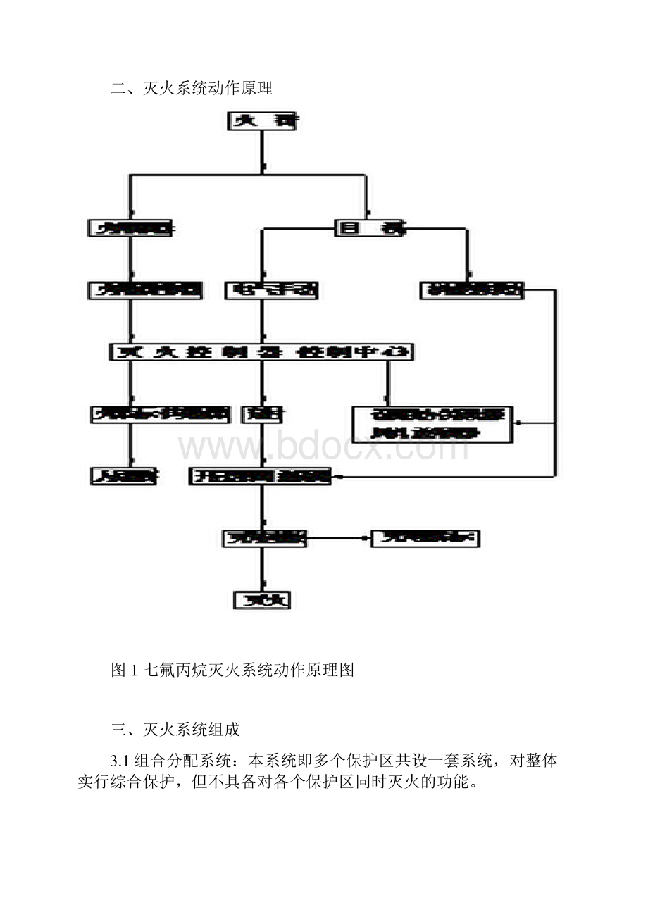 七氟丙烷灭火系统应用手册概览.docx_第3页